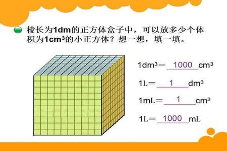 1.6立方等于多少升