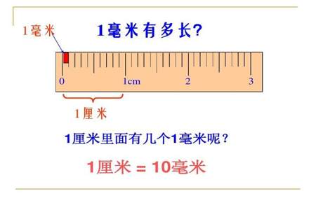 3千毫米等于多少分米