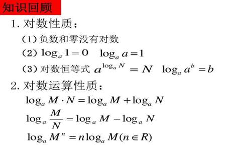 log3为底0.2的对数等于多少