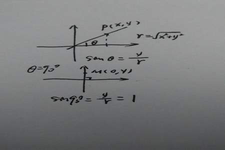 sin0.38等于多少度