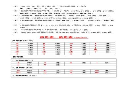 特殊声母有哪些