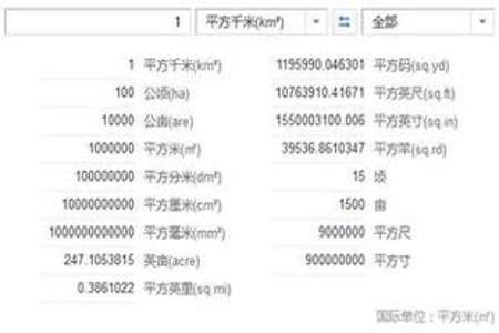 八千米12m等于多少米