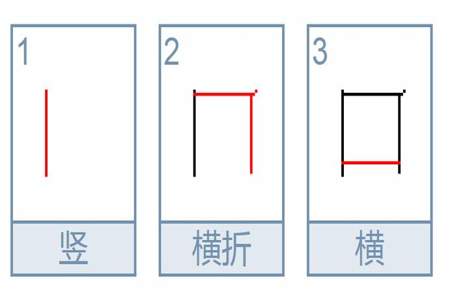 服的笔画笔顺顺序