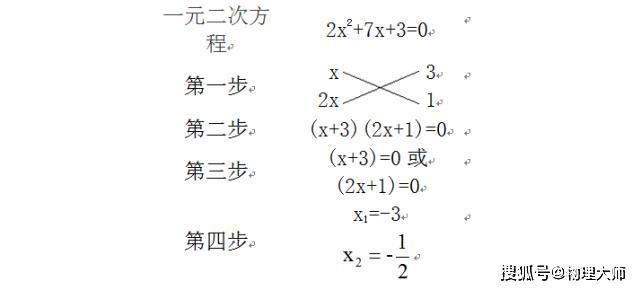 4x²+15x+9用十字相乘法