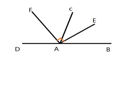 平角是由一条直线和一个点组成是对的吗