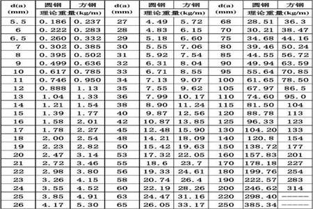 723-251+177的简便运算