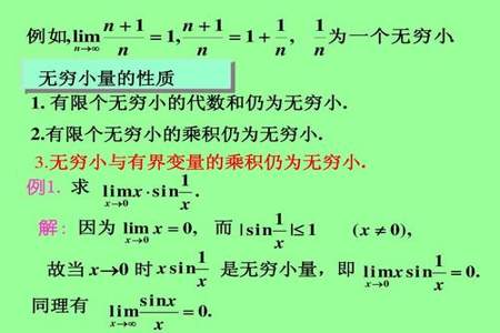 有界函数的极限可能为多少