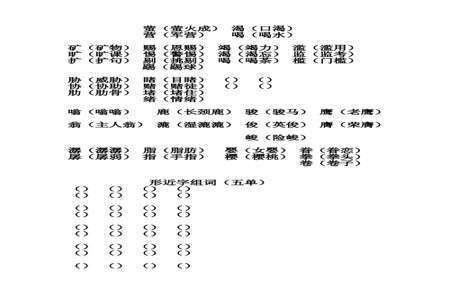 绳的形近字有哪些