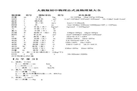 125dm3等于多少m3填小数