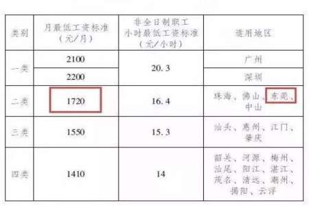 576的后四位数是多少