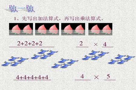 所有的加法算式都能改写成乘法算式对吗