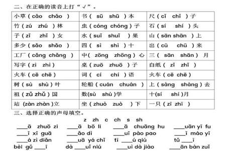 cha是平舌音还是翘舌音