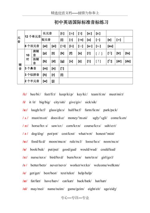 初一上册英语音标拼法