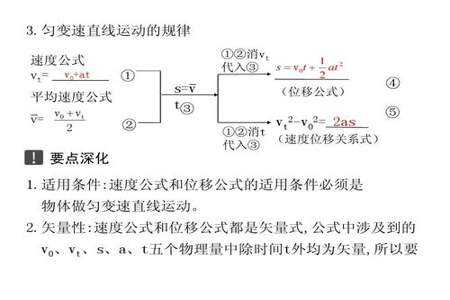 匀变速直线运动五个推论