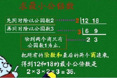 分母不含25以外的质因数