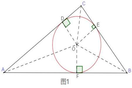从七边形的某个顶点出发可以画出几条对角线，他们将七边形分成几个角
