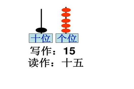 70是几个十位和几个个位