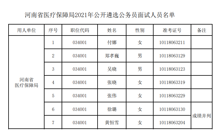 厂区面试都是要先拿身份证的吗