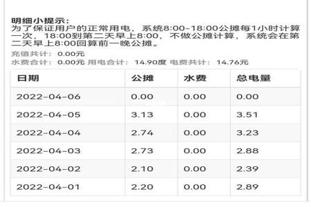 三个人租房一个月大概用多少电费