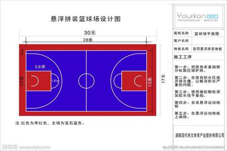 标准篮球场的尺寸