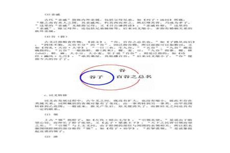 古义和今义的区别