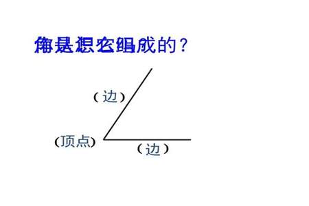 用一个直角和一个锐角拼出的角一定是钝角吗