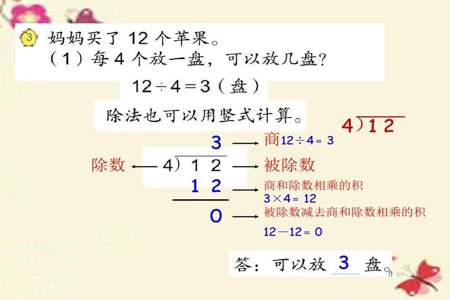 6除以3余数是多少