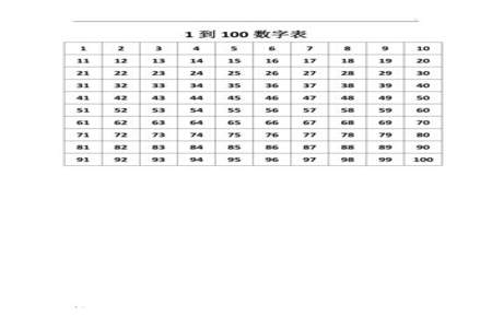 1到20中数字1出现了多少次