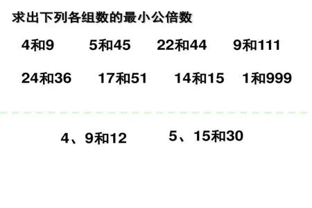 192和28的最小公倍数是多少