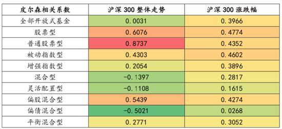 62乘以88估算等于多少