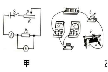 电压表正确连接