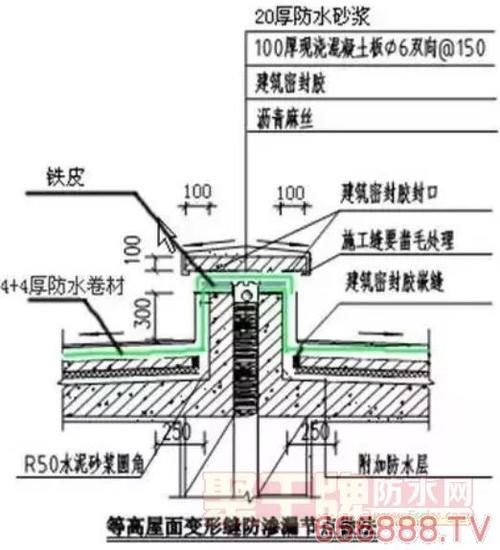 sps防水附加层做法规范