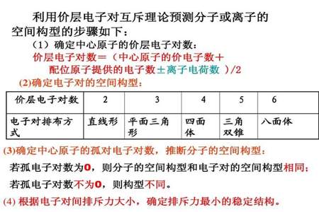 如何判断分子极性的大小