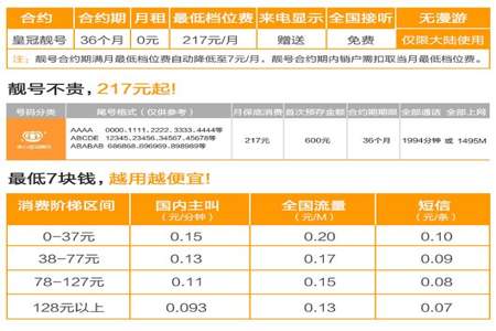 联通每月最低消费是多少