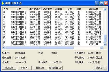 6000米4000米等于多少千米