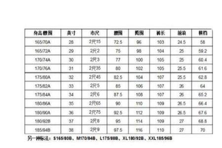 33码的裤子的长度是多少厘米啊