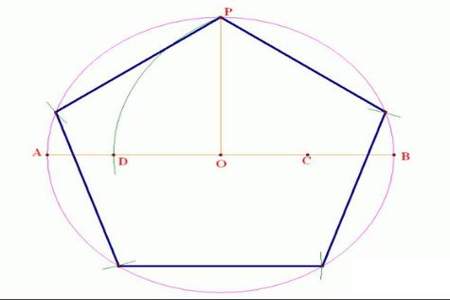 六边形和五边形的内角和各是多少