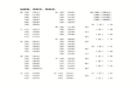 级字换偏旁部首组成新字