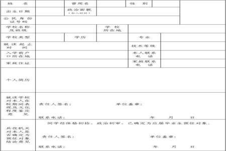 大学生预征对象登记表需要几张