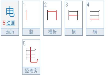 坐的笔画顺序