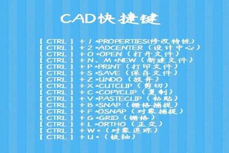 cad2022延伸快捷键怎么调