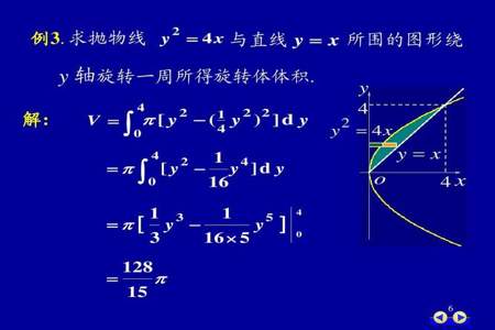 旋转体体积公式绕x轴和绕y轴的区别