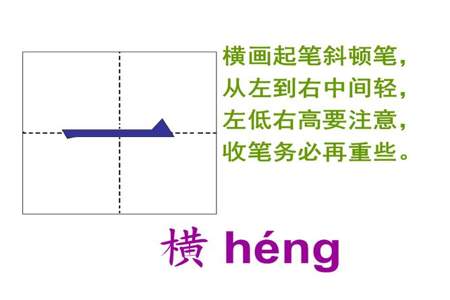 你的田字格书写笔画