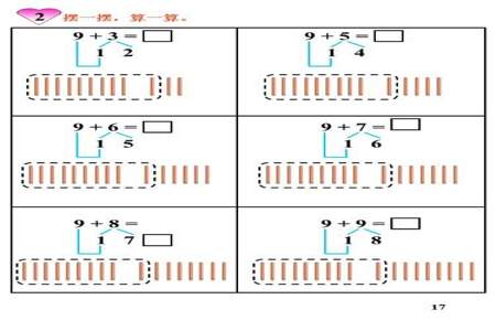 如何教好20以内的进位加法