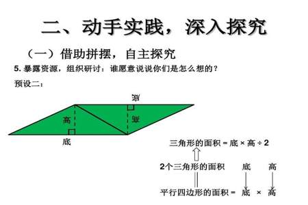 三角形、平行四边形的面积计算公式