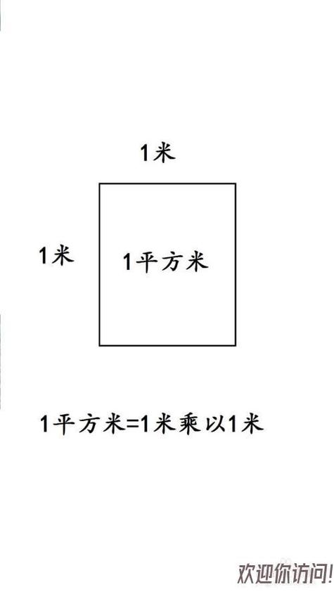 10万立方等于多少平方米