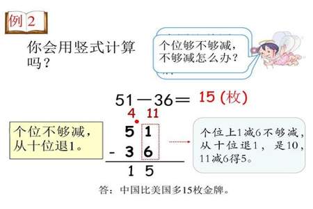 五减五等于几