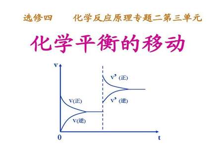 是压强还是浓度对化学平衡移动方向影响