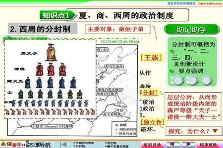 宗法制和分封制的本质区别和联系