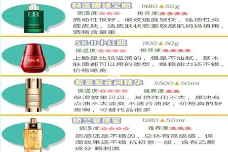 冬孕精华使用方法